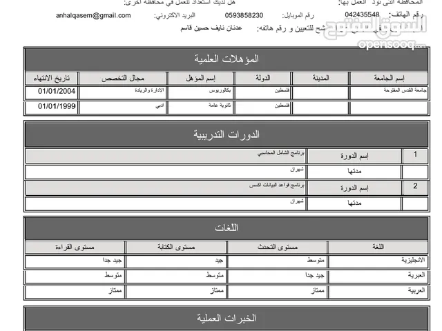 Adnan Naief hosien qasem