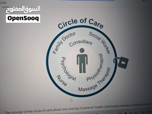 رخصة مصحة شركة خدمات طبية للإيجار