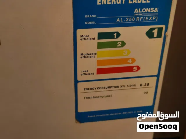 ثلاجه صغيره للبيع نصيفه وتبريدهه يخبل مداخله تصليح