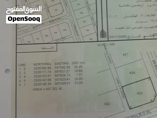 ارض فضاء سكني