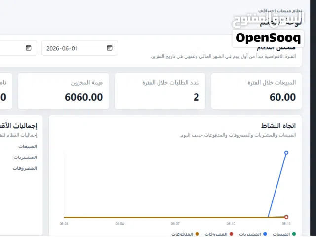 منظومة (بيع)