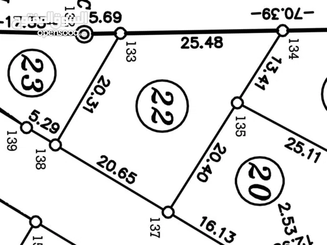 ارض كوشان مستقل على الزفتة