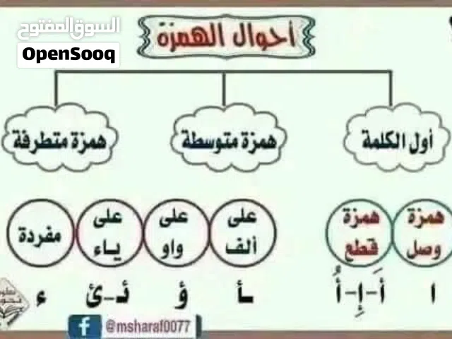 مدري لغة عربية للمتوسط والثانوي