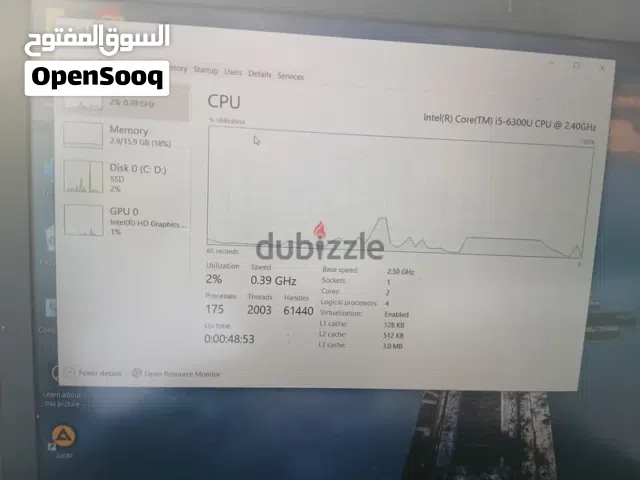 Windows Dell  Computers  for sale  in Beni Suef