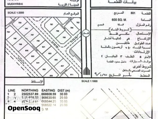 Residential Land for Sale in Al Sharqiya Ibra