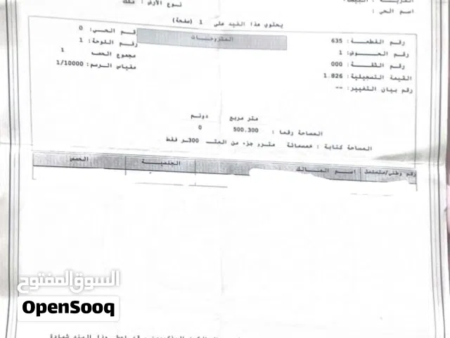 قطعة أرض للبيع في منطقة البيضاء حوض العبوس قرب مسجد البيضاء الكبير واصلها جميع الخدمات و منطقة فلل