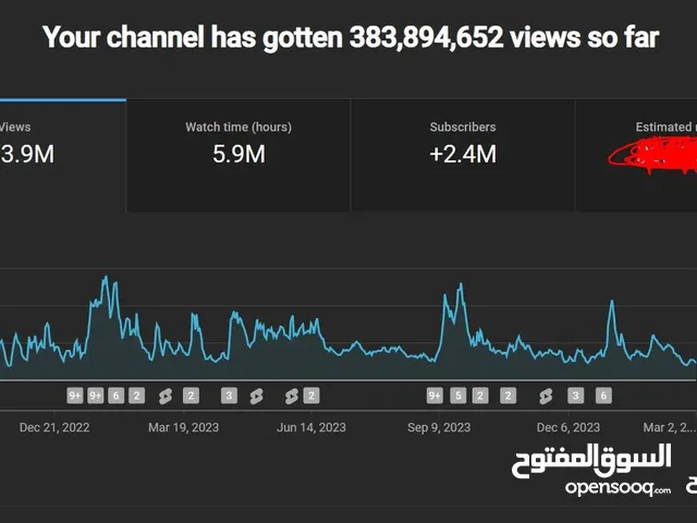 قنات يوتيوب 2.5مليونين مشترك