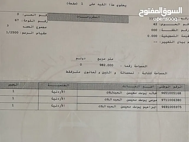 Residential Land for Sale in Salt Al Salalem