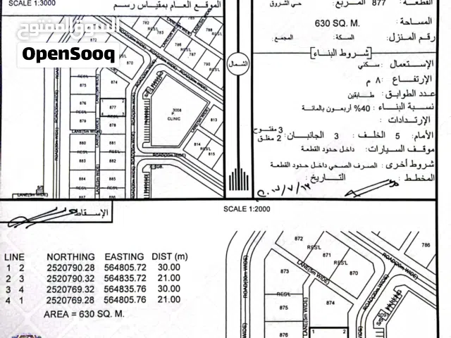 أرضين شبك للبيع