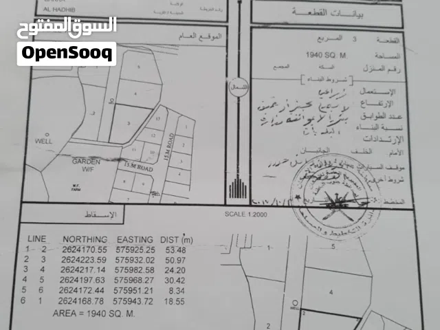أرض زراعية مسورة فضاء وتصريح نزل خضراء وفيها بئر في منطقة الحضيب ولاية بركاء التواصل واتس ساب