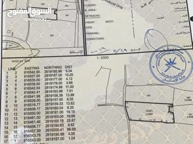 ارض زراعية رخيصة جنب اللولو والمدرسة الهنديه بالمعبيله الشمالية فقط ب 170 صافي