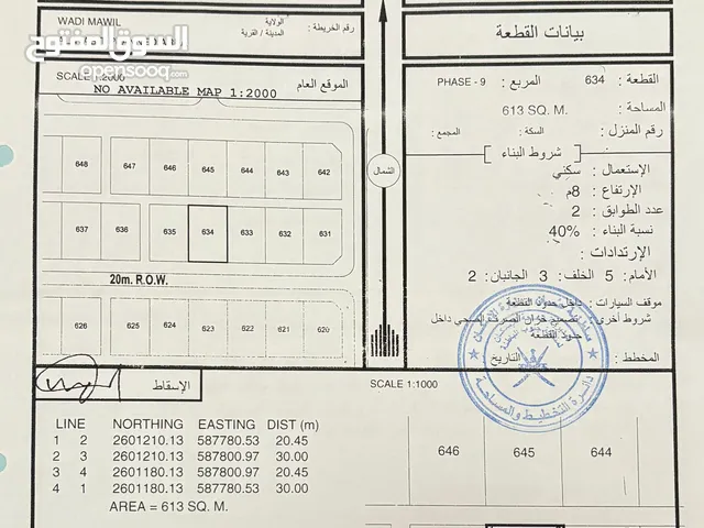 Residential Land for Sale in Al Batinah Wadi Al Ma'awal