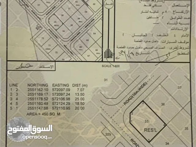 ارض للبيع في ولاية الجبل الاخضر