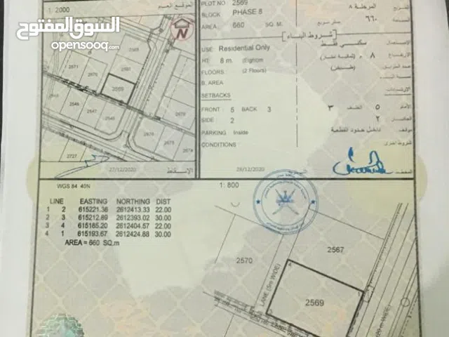 Residential Land for Rent in Muscat Al Maabilah