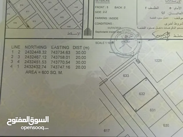 Residential Land for Sale in Al Sharqiya Ja'alan Bani Bu Ali