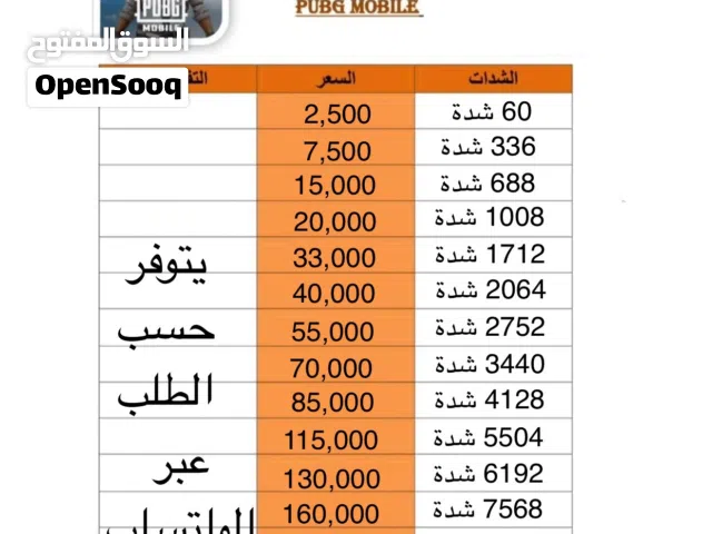 Pubg gaming card for Sale in Dohuk