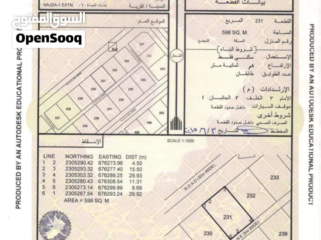 Residential Land for Sale in Al Wustaa Mahut