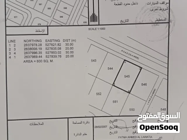 قريب من مدرسه جنبها شارع قار تقع بين بيتين سكنيات