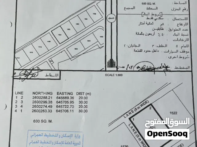 والمسمى الجديد مرتفعات 3 مرتفعاااااااات 9 سابقا