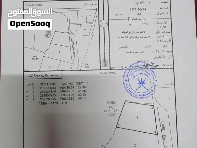 Mixed Use Land for Sale in Al Batinah Al Masnaah