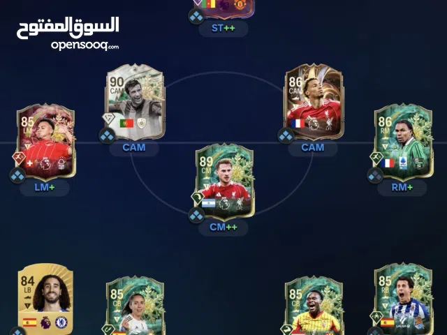 Accounts - Others Accounts and Characters for Sale in Central Governorate