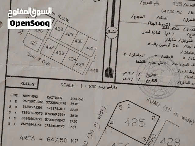 Residential Land for Sale in Al Batinah Barka