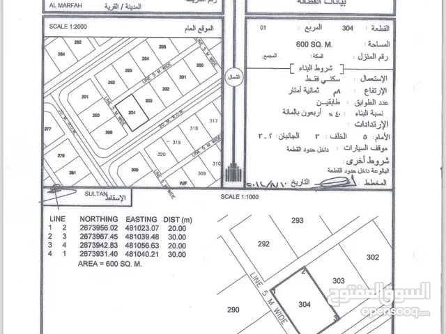 ارض للبيع ولاية صحم منطقة المرفع