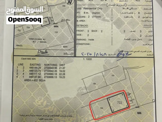 ارضين شبك سكنية شناص حميراء شرق