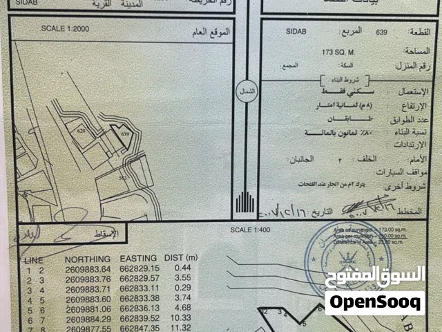 بيتين (قديمه) او ارض في سداب للبيع