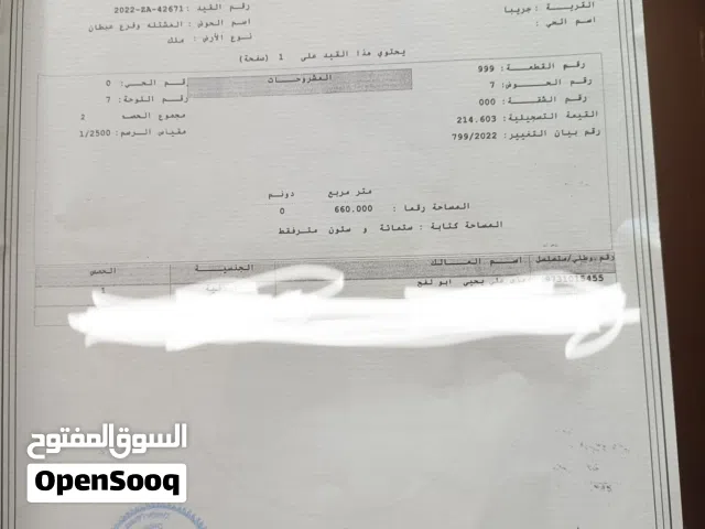 Residential Land for Sale in Zarqa Graiba