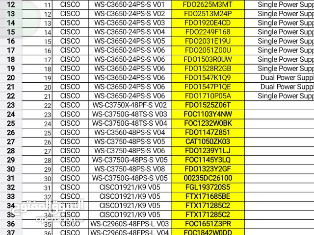 سويتشات شركة سيسكو __switch Cisco مواصفات ممتازة واسعار منافسة للسوق الليبي لاصحاب الموؤسسات...