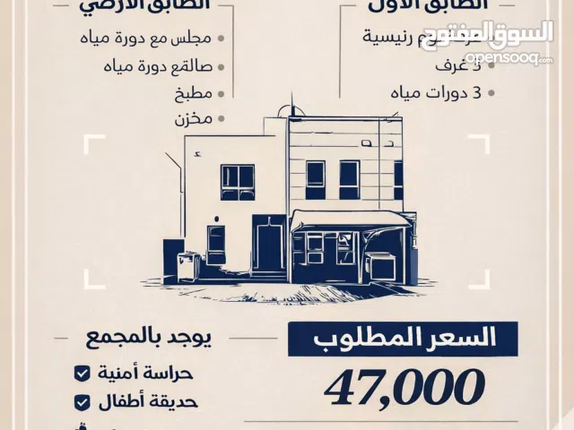 مجمع اريج السكني