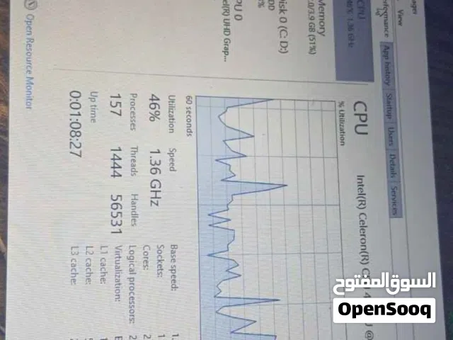 Windows Dell for sale  in Amman