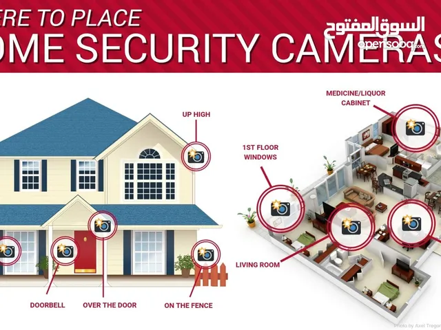 cctv Cameras Installations Access Control System's Surveillance Special Discount Packages