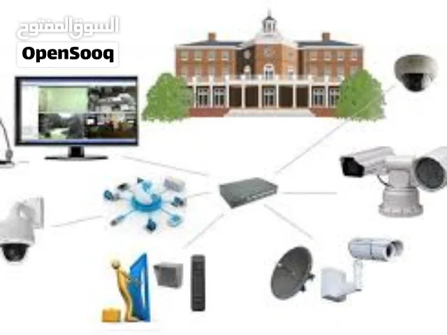 للباحثين عن التميز والرقي نظام كاميرات مميز جدا