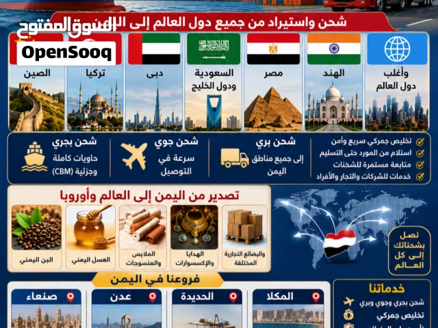 استيراد مواد بناء بلاط سراميك قطع غيار سيارات ملابس اكسوارات معدات مكائن ثقيله وخفيفه اخرى من الصين