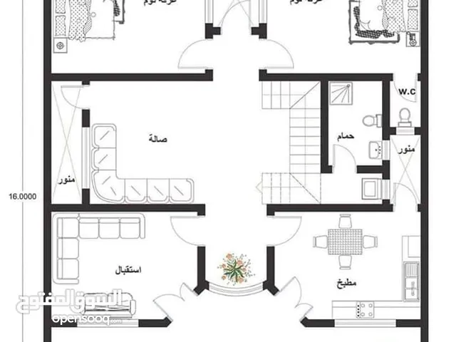 تصميم الخرائط والواجهات