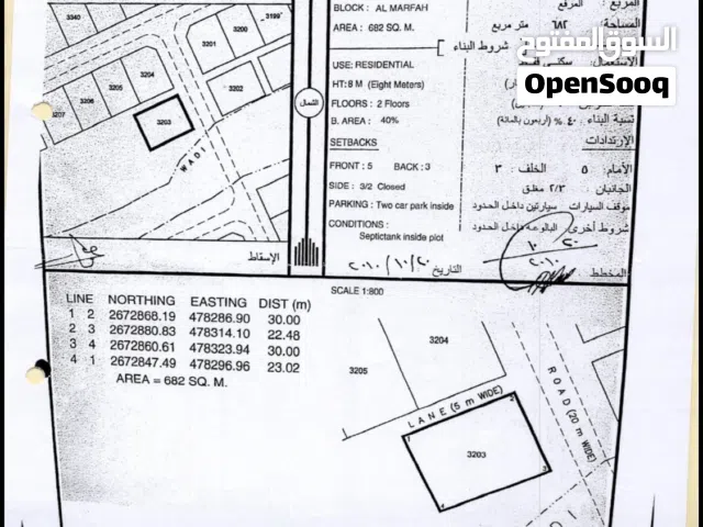 Mixed Use Land for Rent in Al Batinah Saham