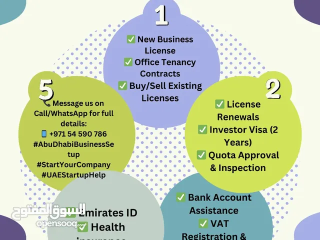 Looking to Start a NEW Business License in Abu Dhabi? We’re here to help you get started!