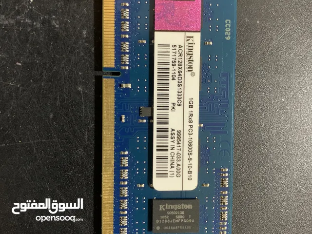 RAM for sale in Amman