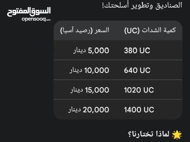 Pubg gaming card for Sale in Saladin