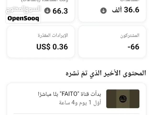 Social Media Accounts and Characters for Sale in Ramallah and Al-Bireh