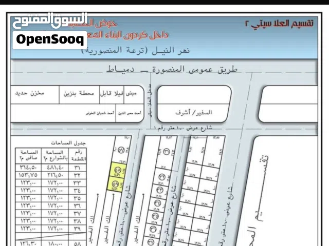 Residential Land for Sale in Mansoura Other