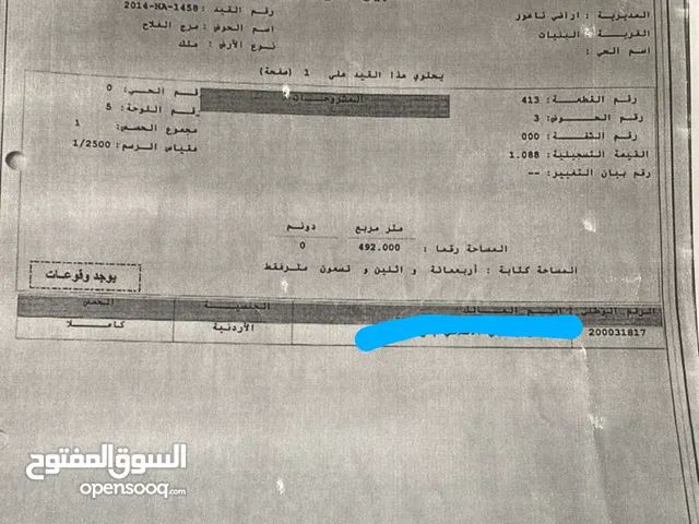 Residential Land for Sale in Amman Al Bnayyat