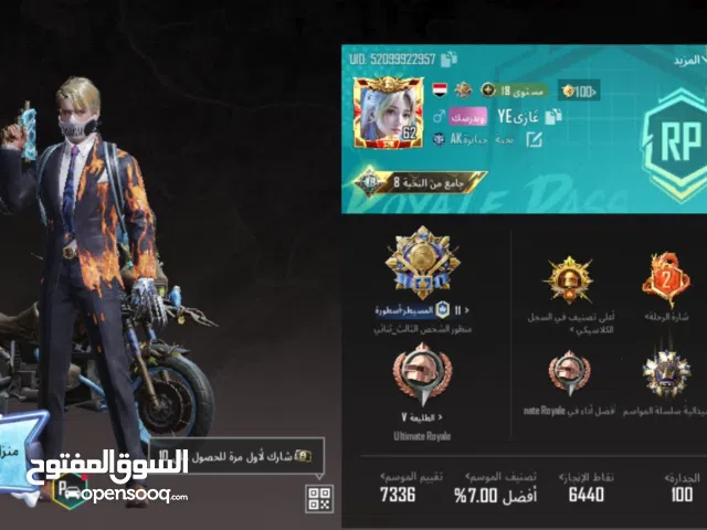 Pubg Accounts and Characters for Sale in Al Hudaydah
