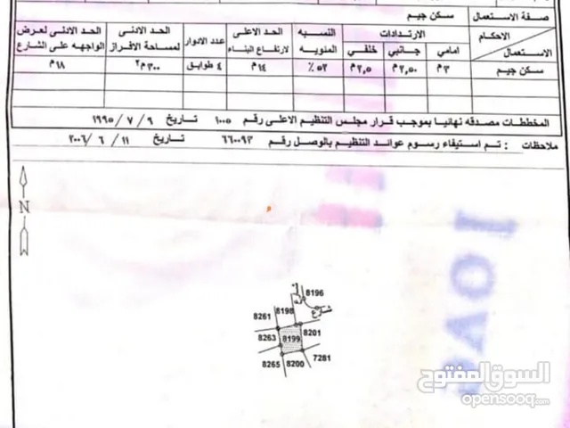 Residential Land for Sale in Zarqa Shomer