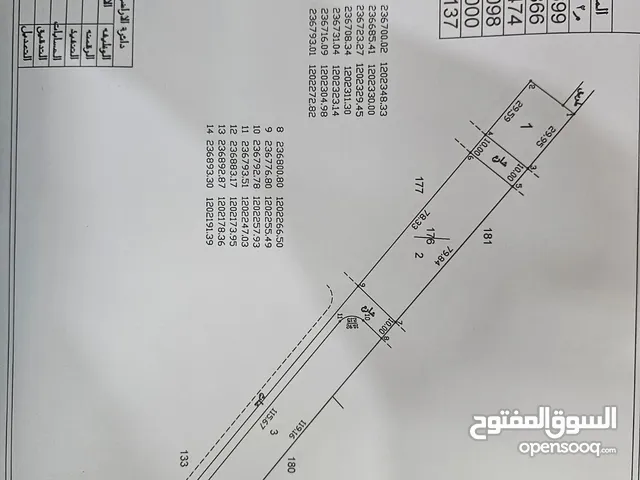 Residential Land for Sale in Irbid An-Nuayyimah