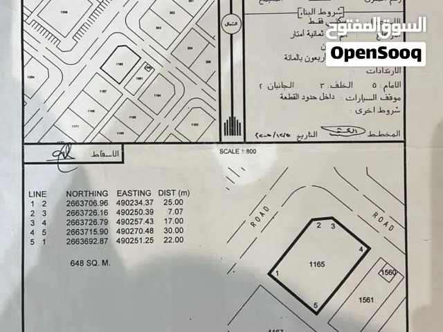 للبيع ارض سكنية في صحم في مخيليف