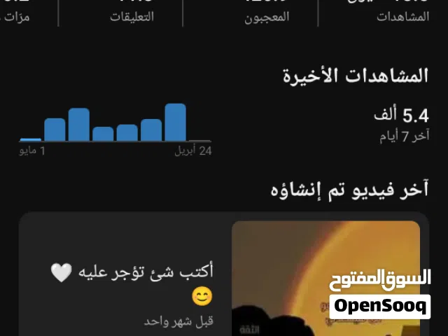 بيع قنوات يوتيوب