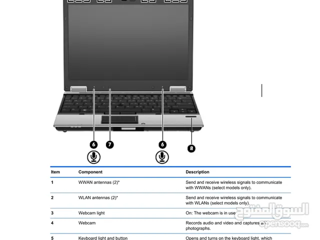 Windows HP for sale in Zarqa